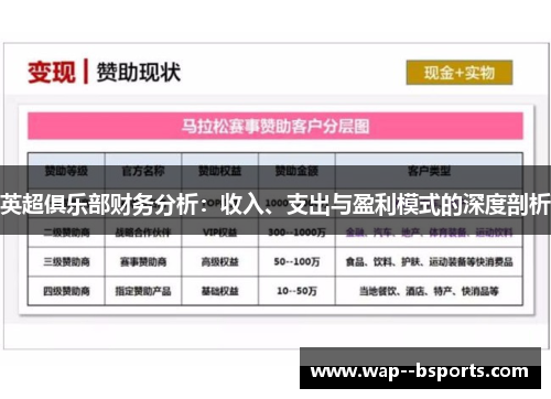 英超俱乐部财务分析:收入、支出与盈利模式的深度剖析 英超俱乐部财务分析:收入、支出与盈利模式的深度剖析