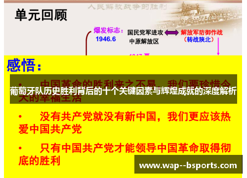 葡萄牙队历史胜利背后的十个关键因素与辉煌成就的深度解析 葡萄牙队历史胜利背后的十个关键因素与辉煌成就的深度解析