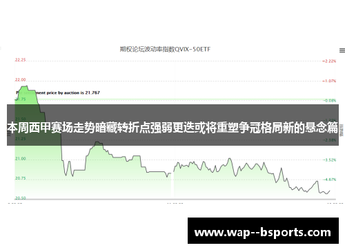 本周西甲赛场走势暗藏转折点强弱更迭或将重塑争冠格局新的悬念篇