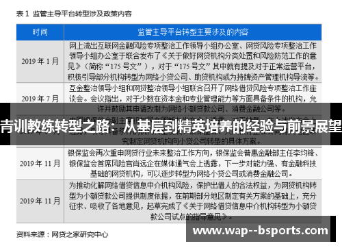 青训教练转型之路:从基层到精英培养的经验与前景展望 青训教练转型之路:从基层到精英培养的经验与前景展望