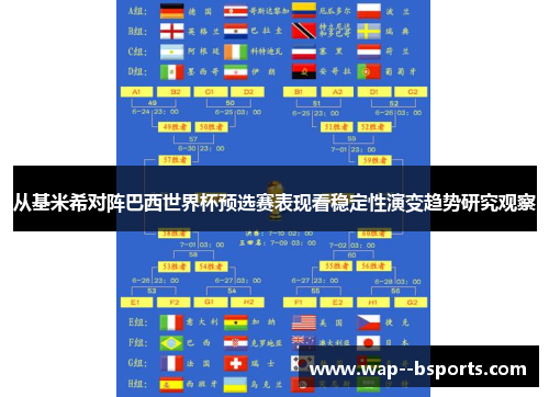 从基米希对阵巴西世界杯预选赛表现看稳定性演变趋势研究观察 从基米希对阵巴西世界杯预选赛表现看稳定性演变趋势研究观察